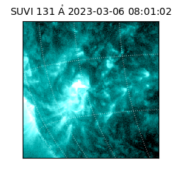 suvi - 2023-03-06T08:01:02.920000