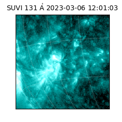 suvi - 2023-03-06T12:01:03.512000