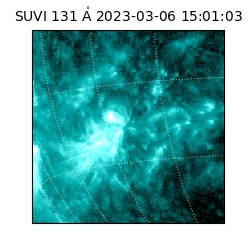 suvi - 2023-03-06T15:01:03.952000