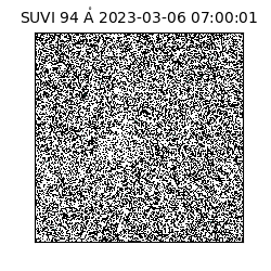 suvi - 2023-03-06T07:00:01.794000