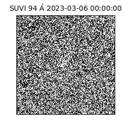 suvi - 2023-03-06T00:00:00.776000