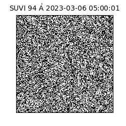 suvi - 2023-03-06T05:00:01.500000