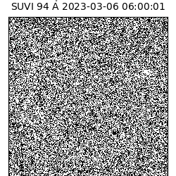 suvi - 2023-03-06T06:00:01.650000