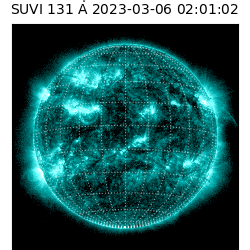 suvi - 2023-03-06T02:01:02.018000