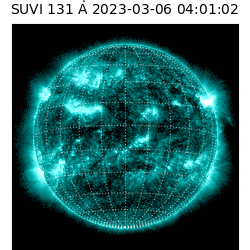 suvi - 2023-03-06T04:01:02.314000