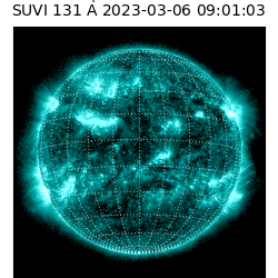 suvi - 2023-03-06T09:01:03.068000