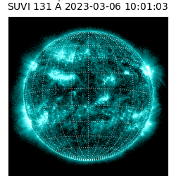 suvi - 2023-03-06T10:01:03.216000