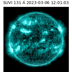suvi - 2023-03-06T12:01:03.512000