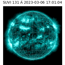 suvi - 2023-03-06T17:01:04.250000