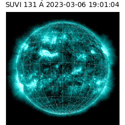 suvi - 2023-03-06T19:01:04.540000
