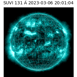 suvi - 2023-03-06T20:01:04.688000