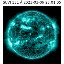suvi - 2023-03-06T23:01:05.130000