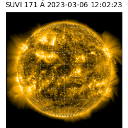 suvi - 2023-03-06T12:02:23.522000