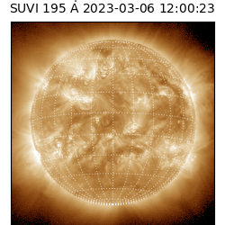 suvi - 2023-03-06T12:00:23.518000