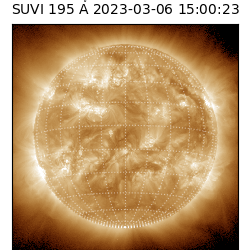 suvi - 2023-03-06T15:00:23.958000