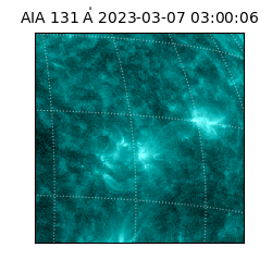 saia - 2023-03-07T03:00:06.622000