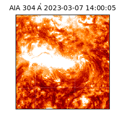 saia - 2023-03-07T14:00:05.129000