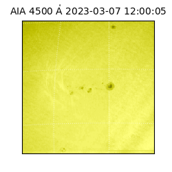 saia - 2023-03-07T12:00:05.684000