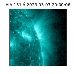 saia - 2023-03-07T20:00:06.622000
