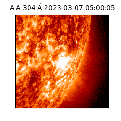 saia - 2023-03-07T05:00:05.129000