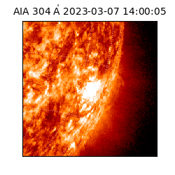 saia - 2023-03-07T14:00:05.129000