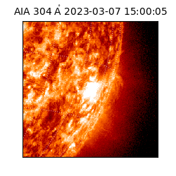 saia - 2023-03-07T15:00:05.129000