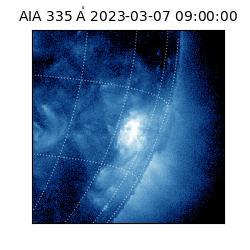 saia - 2023-03-07T09:00:00.622000