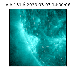 saia - 2023-03-07T14:00:06.622000