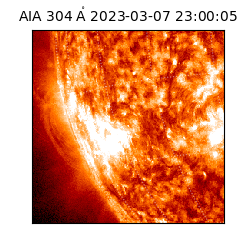 saia - 2023-03-07T23:00:05.129000
