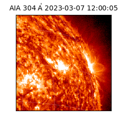 saia - 2023-03-07T12:00:05.129000