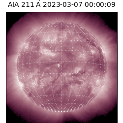 saia - 2023-03-07T00:00:09.626000
