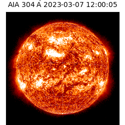 saia - 2023-03-07T12:00:05.129000