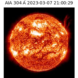saia - 2023-03-07T21:00:29.129000