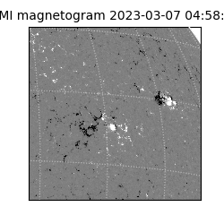 shmi - 2023-03-07T04:58:34.200000