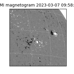 shmi - 2023-03-07T09:58:34.200000