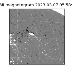 shmi - 2023-03-07T05:58:34.200000