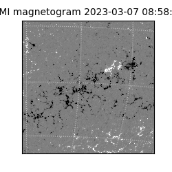 shmi - 2023-03-07T08:58:34.200000
