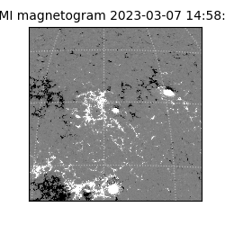 shmi - 2023-03-07T14:58:34.100000
