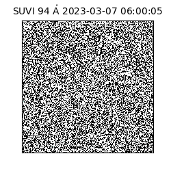 suvi - 2023-03-07T06:00:05.200000