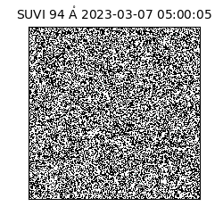 suvi - 2023-03-07T05:00:05.054000