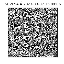 suvi - 2023-03-07T15:00:06.530000