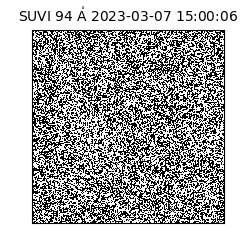 suvi - 2023-03-07T15:00:06.530000