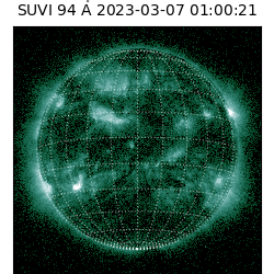 suvi - 2023-03-07T01:00:21.548000