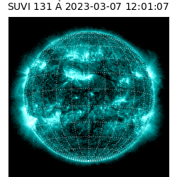 suvi - 2023-03-07T12:01:07.032000