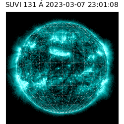 suvi - 2023-03-07T23:01:08.650000