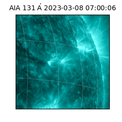 saia - 2023-03-08T07:00:06.622000