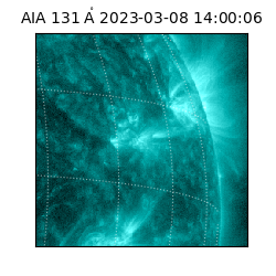 saia - 2023-03-08T14:00:06.622000