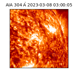 saia - 2023-03-08T03:00:05.130000