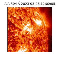 saia - 2023-03-08T12:00:05.130000