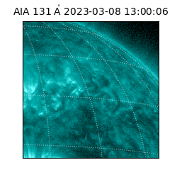 saia - 2023-03-08T13:00:06.623000